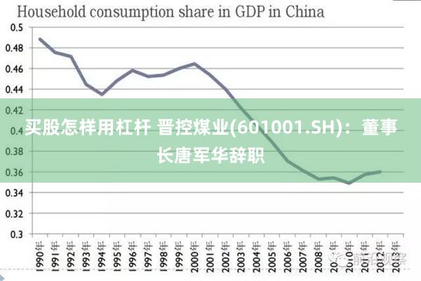 买股怎样用杠杆 晋控煤业(601001.SH)：董事长唐军华辞职