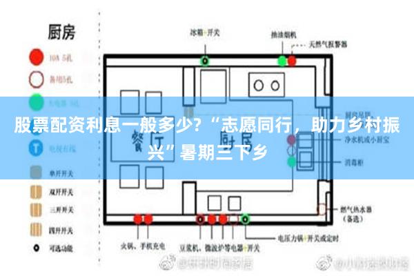 股票配资利息一般多少? “志愿同行，助力乡村振兴”暑期三下乡