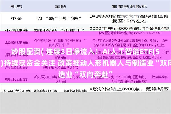 炒股配资( 连续3日净流入！AI人工智能ETF(512930)持续获资金关注 政策推动人形机器人与制造业“双向奔赴”