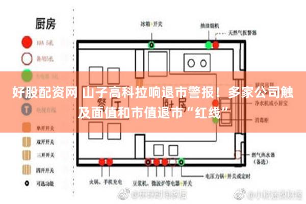 好股配资网 山子高科拉响退市警报！多家公司触及面值和市值退市“红线”