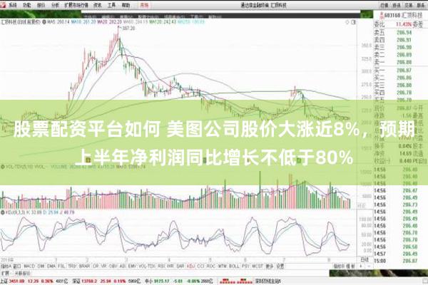 股票配资平台如何 美图公司股价大涨近8%，预期上半年净利润同比增长不低于80%