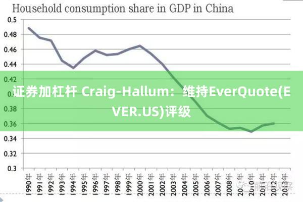 证券加杠杆 Craig-Hallum：维持EverQuote(EVER.US)评级