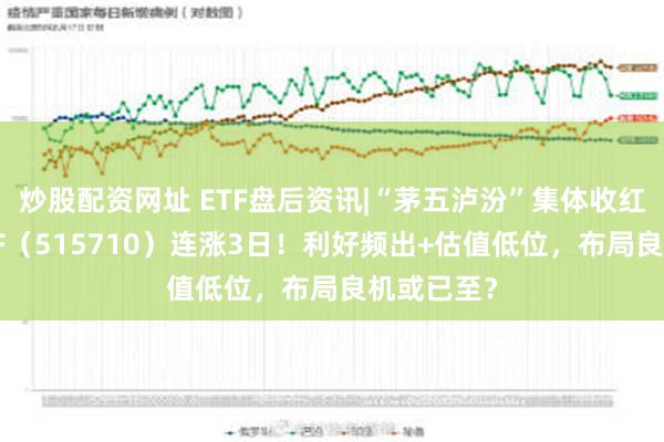 炒股配资网址 ETF盘后资讯|“茅五泸汾”集体收红，食品ETF（515710）连涨3日！利好频出+估值低位，布局良机或已至？