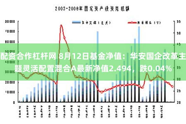 配资合作杠杆网 8月12日基金净值：华安国企改革主题灵活配置混合A最新净值2.494，跌0.04%