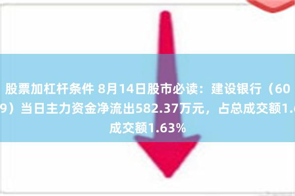 股票加杠杆条件 8月14日股市必读：建设银行（601939）当日主力资金净流出582.37万元，占总成交额1.63%