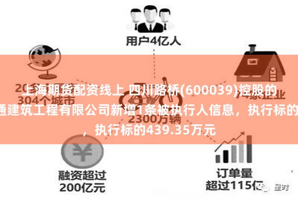 上海期货配资线上 四川路桥(600039)控股的四川路桥盛通建筑工程有限公司新增1条被执行人信息，执行标的439.35万元