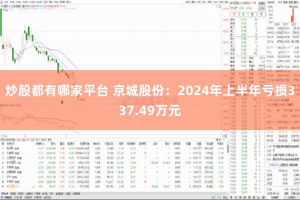 炒股都有哪家平台 京城股份：2024年上半年亏损337.49万元