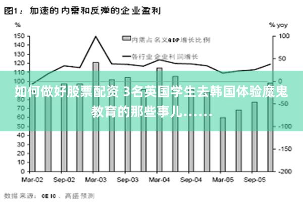 如何做好股票配资 3名英国学生去韩国体验魔鬼教育的那些事儿……