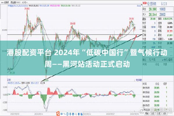 港股配资平台 2024年“低碳中国行”暨气候行动周——黑河站活动正式启动