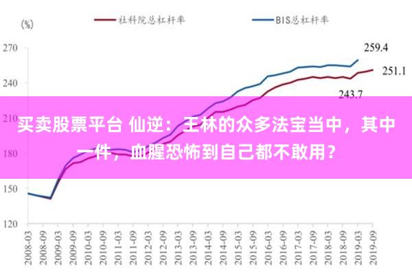 买卖股票平台 仙逆：王林的众多法宝当中，其中一件，血腥恐怖到自己都不敢用？