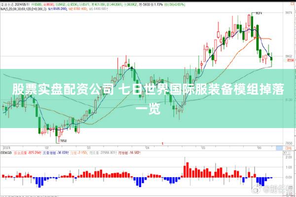 股票实盘配资公司 七日世界国际服装备模组掉落一览