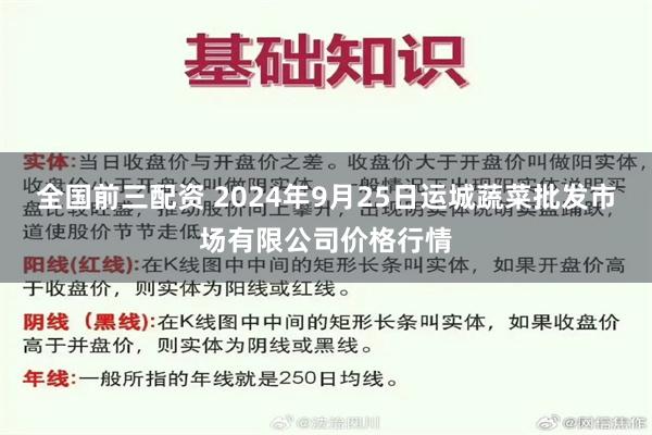 全国前三配资 2024年9月25日运城蔬菜批发市场有限公司价格行情