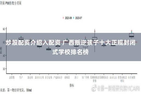 炒股配资介绍入配资 广西叛逆孩子十大正规封闭式学校排名榜