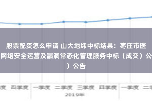 股票配资怎么申请 山大地纬中标结果：枣庄市医保网络安全运营及漏洞常态化管理服务中标（成交）公告