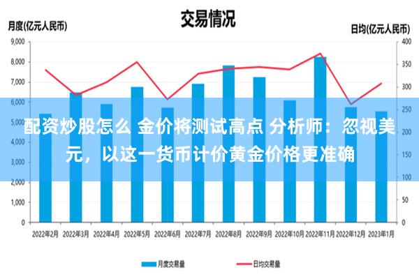 配资炒股怎么 金价将测试高点 分析师：忽视美元，以这一货币计价黄金价格更准确