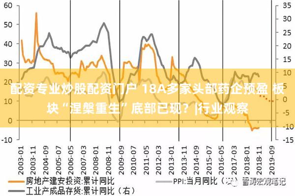 配资专业炒股配资门户 18A多家头部药企预盈 板块“涅槃重生”底部已现？|行业观察