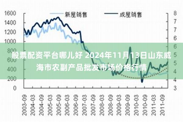 股票配资平台哪儿好 2024年11月13日山东威海市农副产品批发市场价格行情