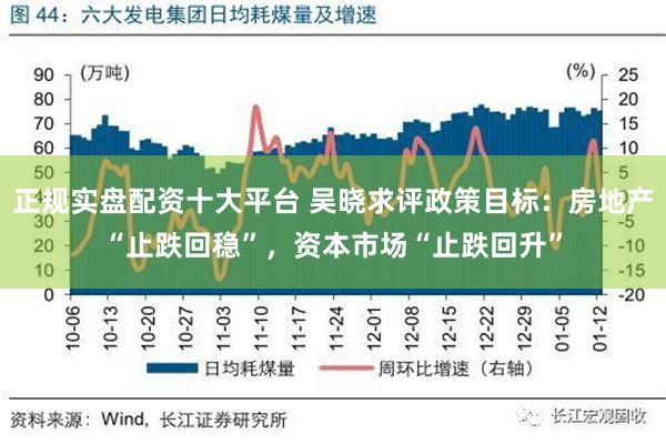 正规实盘配资十大平台 吴晓求评政策目标：房地产“止跌回稳”，资本市场“止跌回升”