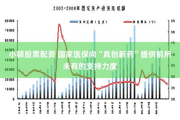 小额股票配资 国家医保向“真创新药”提供前所未有的支持力度