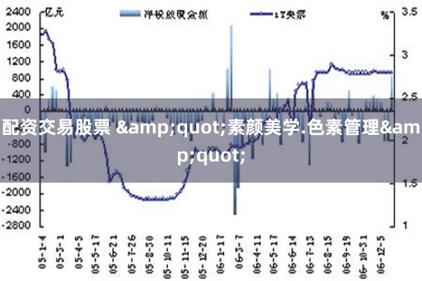 配资交易股票 &quot;素颜美学.色素管理&quot;