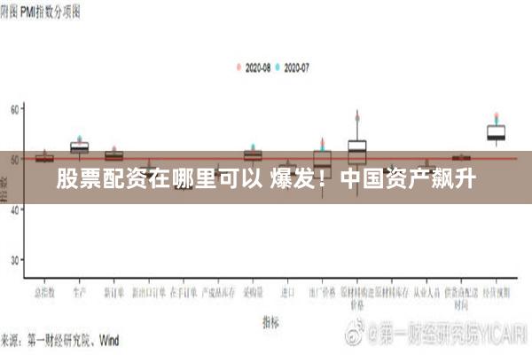 股票配资在哪里可以 爆发！中国资产飙升