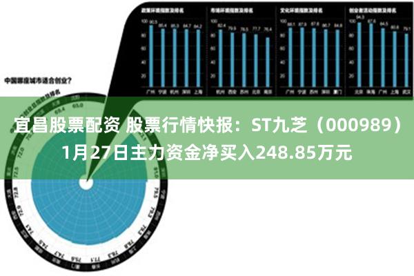 宜昌股票配资 股票行情快报：ST九芝（000989）1月27日主力资金净买入248.85万元